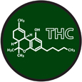 THC Chemical Structure Medicinal Marijuana Round Auto Decal